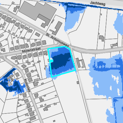 Overstromingsgevoelig (pluviaal)