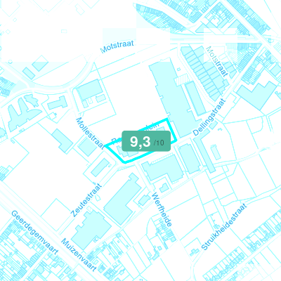 Mobiscore