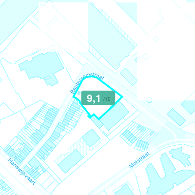 Mobiscore
