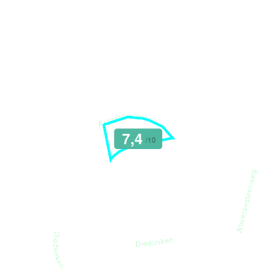 Mobiscore