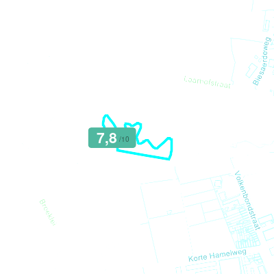 Mobiscore