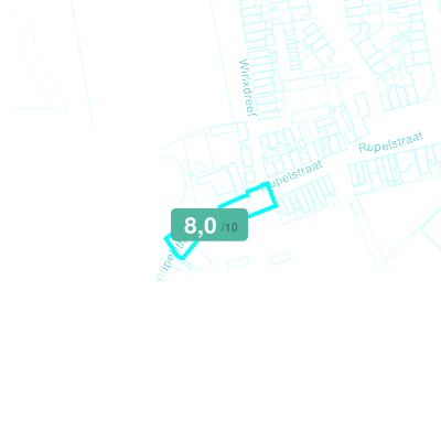 Mobiscore