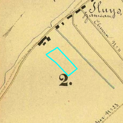 Algemeen Bodemgebruik (ABW)