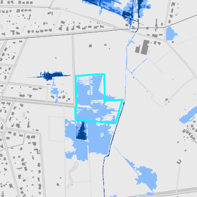 Overstromingsgevoelig (pluviaal)