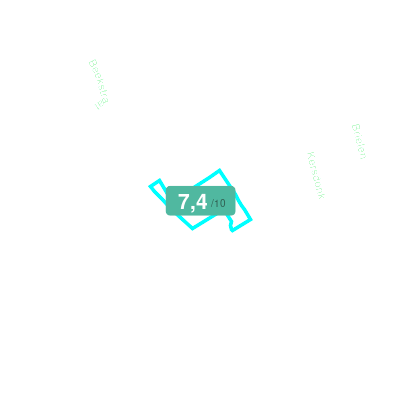 Mobiscore