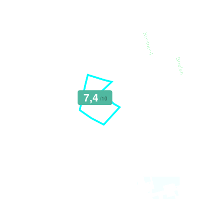 Mobiscore