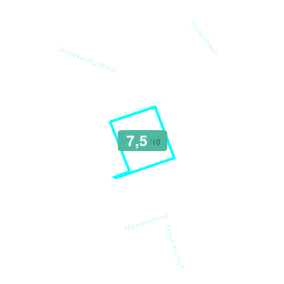 Mobiscore