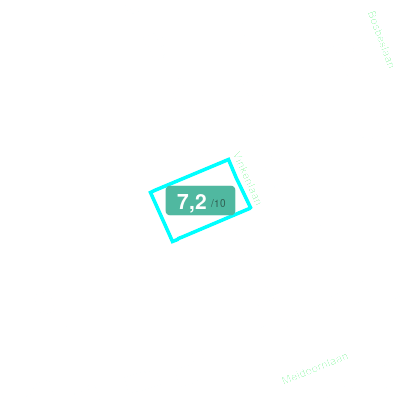 Mobiscore