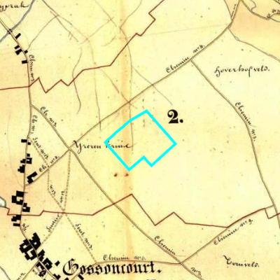 Algemeen Bodemgebruik (ABW)