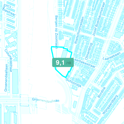 Mobiscore