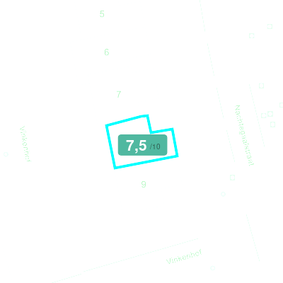 Mobiscore