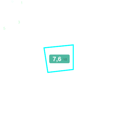 Mobiscore