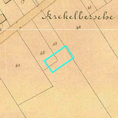 Algemeen Bodemgebruik (ABW)