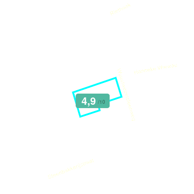 Mobiscore