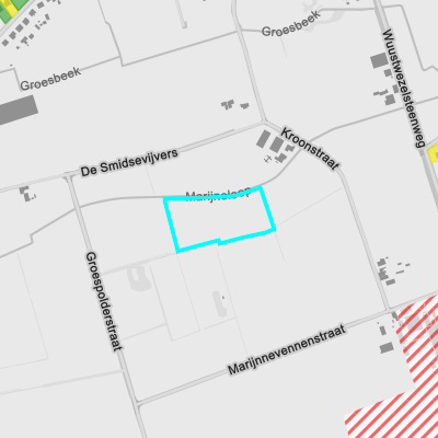 Bodemonderzoeken