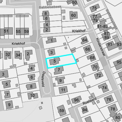 Ruimtelijke uitvoeringsplannen (RUP)