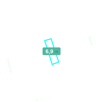 Mobiscore
