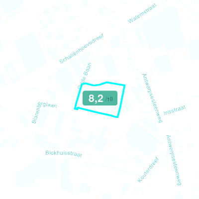 Mobiscore