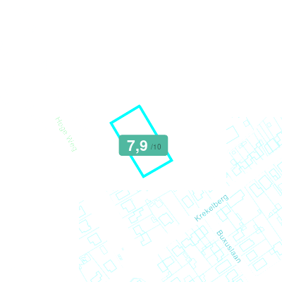 Mobiscore