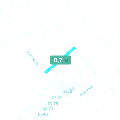 Mobiscore