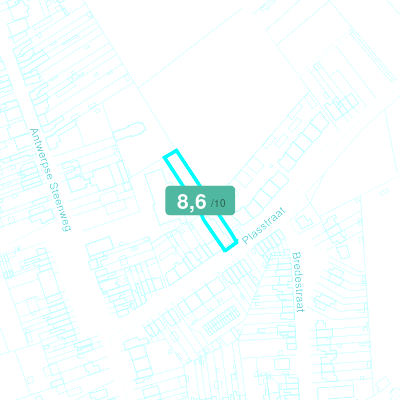 Mobiscore