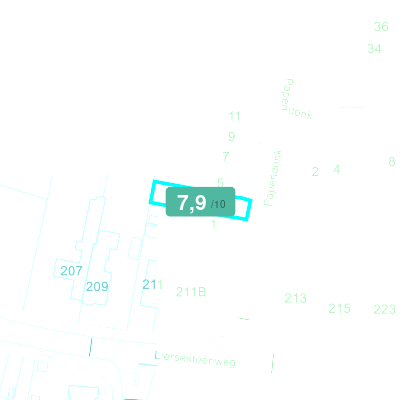 Mobiscore