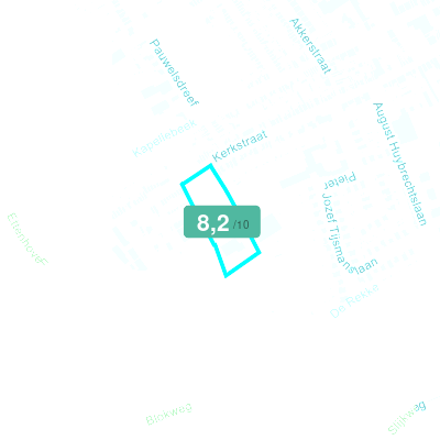 Mobiscore