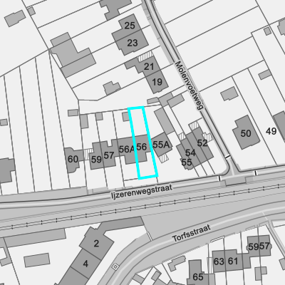 PFAS no regret zones