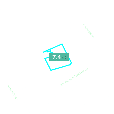 Mobiscore