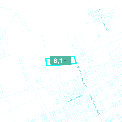 Mobiscore