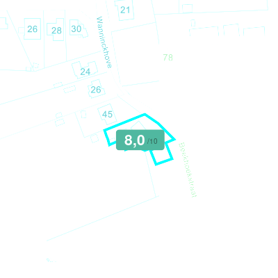 Mobiscore