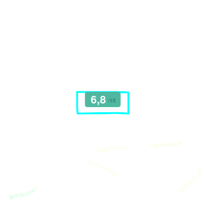 Mobiscore
