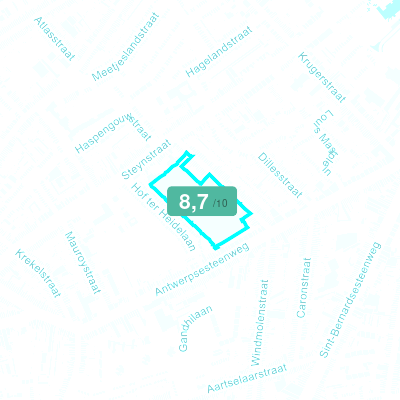 Mobiscore