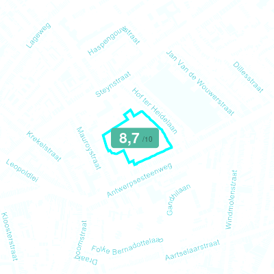 Mobiscore