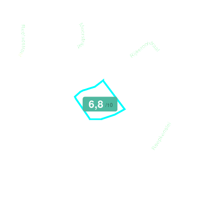 Mobiscore