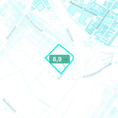 Mobiscore