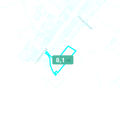 Mobiscore