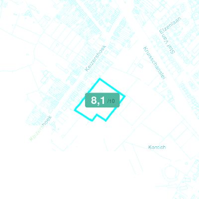 Mobiscore