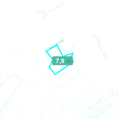 Mobiscore