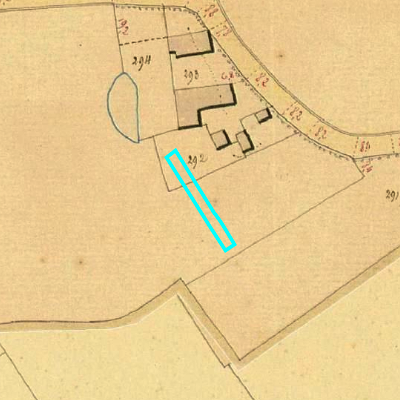 Algemeen Bodemgebruik (ABW)
