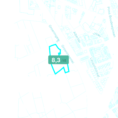 Mobiscore