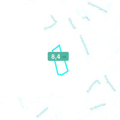 Mobiscore