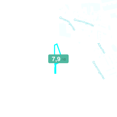 Mobiscore