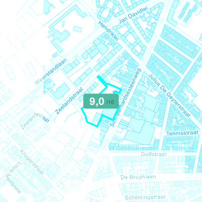 Mobiscore