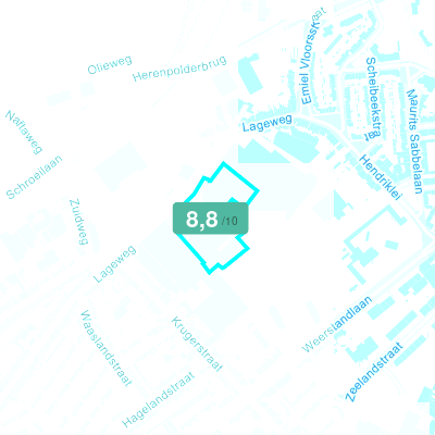 Mobiscore