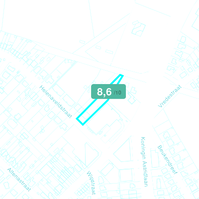 Mobiscore