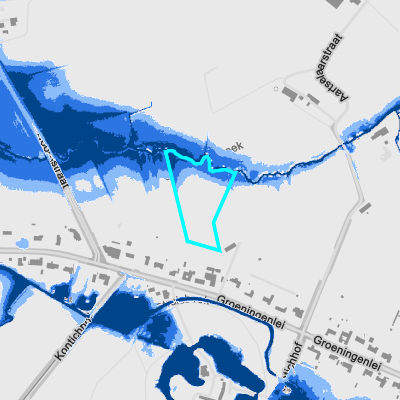 Overstromingsgevoelig (fluviaal)