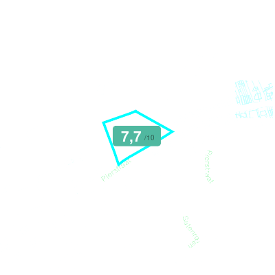 Mobiscore