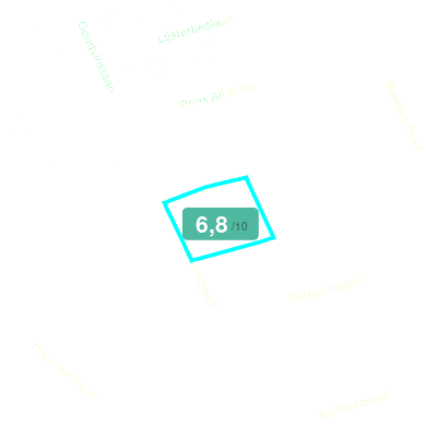 Mobiscore