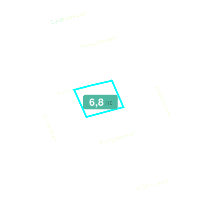 Mobiscore
